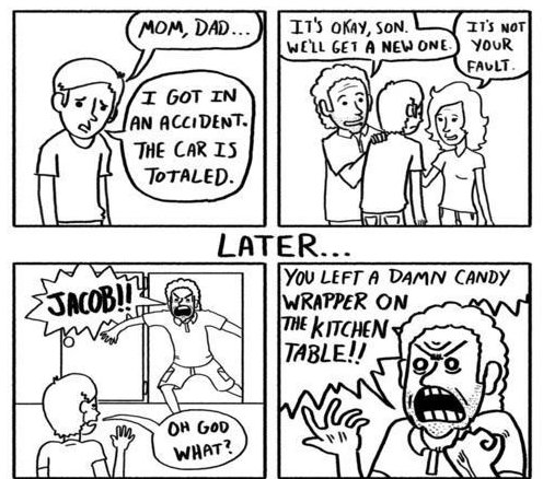 Funny – Parents Logic