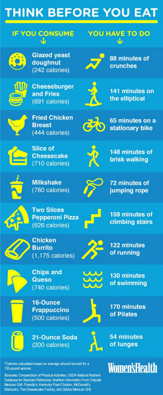 funny-exercise-do-food-consume