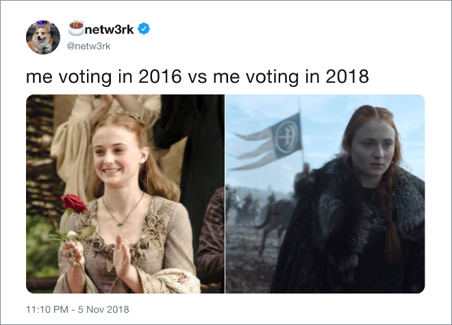 Voting: 2016 vs. 2018.