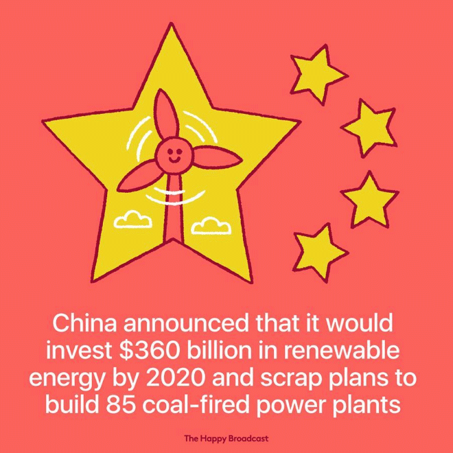 Great news from China.