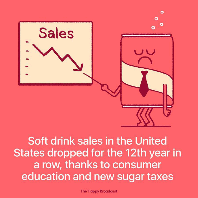 Great news from USA.