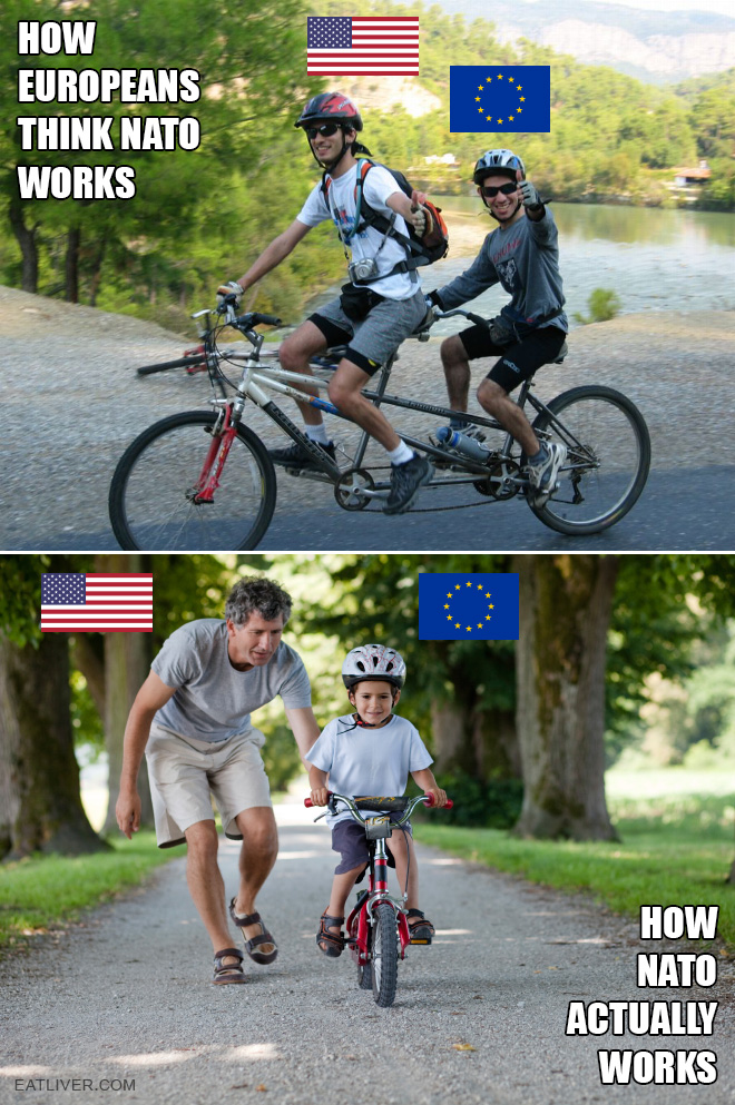 How Europeans think NATO works vs. how it really works.